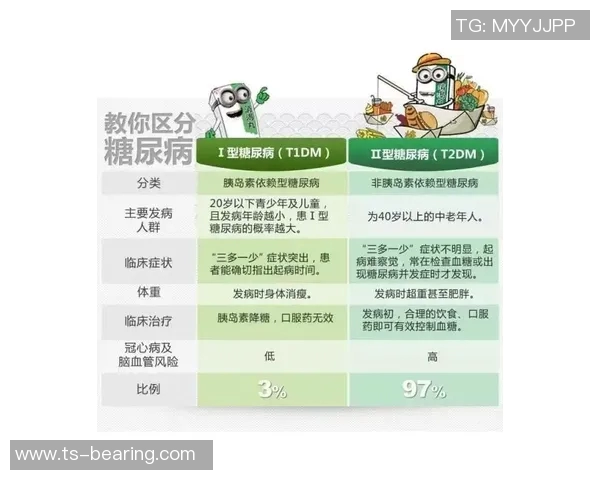 体育锻炼与自我保健相结合的营养健康策略探讨与实践