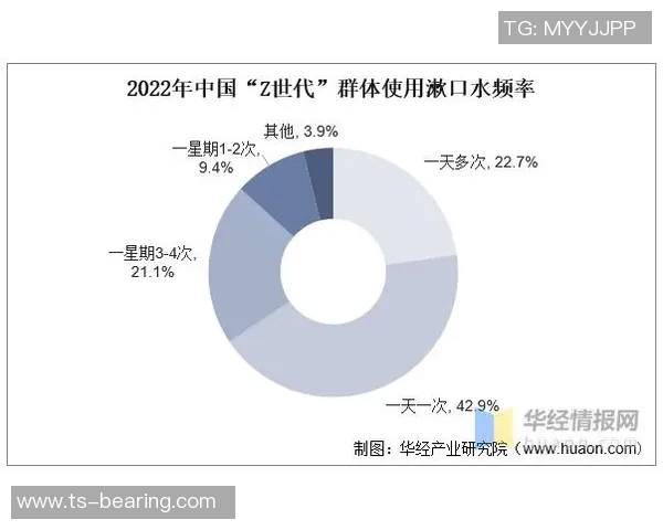 探索成都荷花池体育器材市场的潜力与发展趋势分析