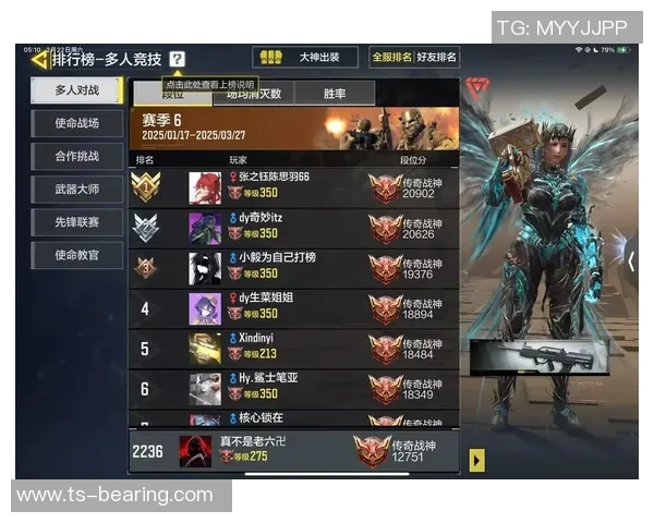 篮球明星与使命召唤的完美结合探索游戏中的传奇球员角色与技能